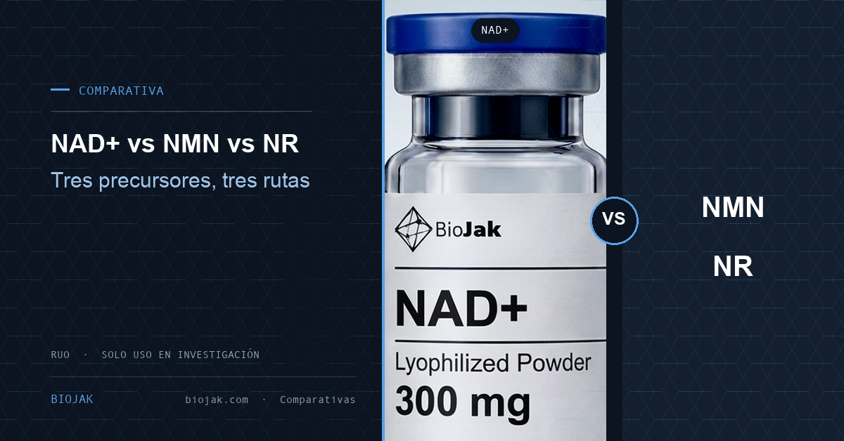 Vial de NAD+ de BioJak junto a los nombres NMN y NR